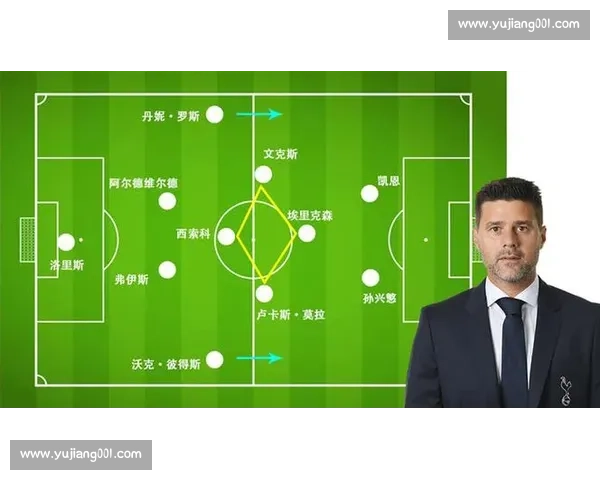世界杯球队战术分析：最新阵型与打法演变